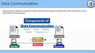Computer Data Conversation Computer Network Lecture 1 covers topology | PPTX