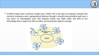 Computer Network Lecture 1 covers topology | PPTX