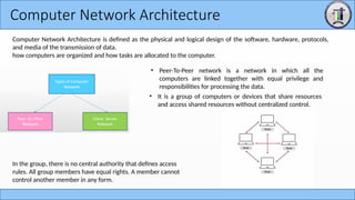 Computer Network Lecture 1 covers topology | PPTX