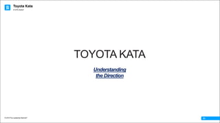 Toyota Kata
© 2016 The Leadership Network®
© 2016 Jidoka®
01
TOYOTA KATA
Understanding
the Direction
 