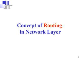 Concept of Network Routing Layer | PPT image.