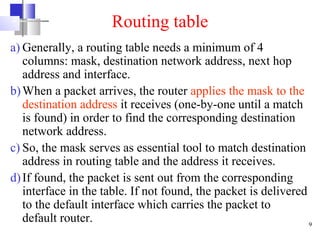 Hitmap Routing Not Match Concept of Network Routing Layer | PPT
