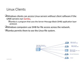Network Operating System (Linux and Windows Server) | PPTX