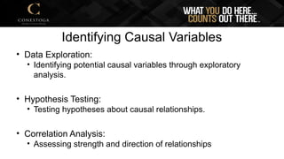 Identifying Causal Variables
• Data Exploration:
• Identifying potential causal variables through exploratory
analysis.
• Hypothesis Testing:
• Testing hypotheses about causal relationships.
• Correlation Analysis:
• Assessing strength and direction of relationships
 