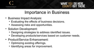 Importance in Business
• Business Impact Analysis:
• Evaluating the effects of business decisions.
• Assessing risks and opportunities.
• Solution Development:
• Designing strategies to address identified issues.
• Developing products/services based on customer needs.
• Product/Service Enhancement:
• Optimizing existing offerings.
• Identifying areas for improvement.
 