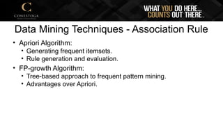 Data Mining Techniques - Association Rule
• Apriori Algorithm:
• Generating frequent itemsets.
• Rule generation and evaluation.
• FP-growth Algorithm:
• Tree-based approach to frequent pattern mining.
• Advantages over Apriori.
 