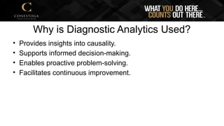 Why is Diagnostic Analytics Used?
• Provides insights into causality.
• Supports informed decision-making.
• Enables proactive problem-solving.
• Facilitates continuous improvement.
 
