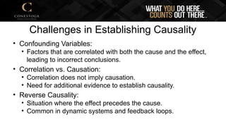 Challenges in Establishing Causality
• Confounding Variables:
• Factors that are correlated with both the cause and the effect,
leading to incorrect conclusions.
• Correlation vs. Causation:
• Correlation does not imply causation.
• Need for additional evidence to establish causality.
• Reverse Causality:
• Situation where the effect precedes the cause.
• Common in dynamic systems and feedback loops.
 