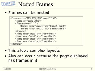 Lecture1 B Frames&Forms | PPT | Web Development | Internet