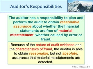 Lecture 1B - Introduction to Assurance and Financial Statement Audit (2 ...