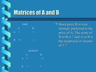 Lecture 1b AHP - Copy.pptwjsjw ww s d dd | PPT