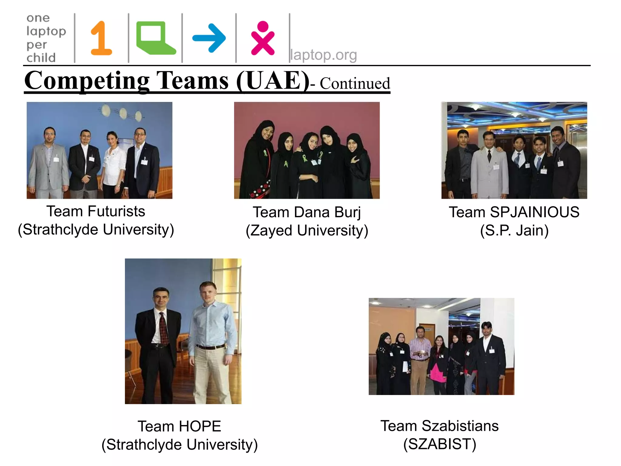 Global Case Challenge