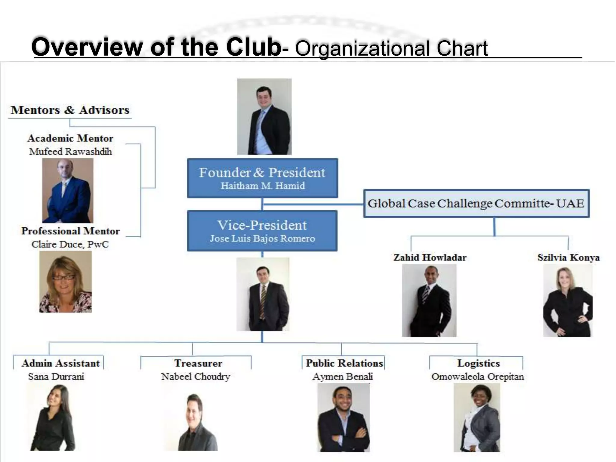 MBA Awards:- Hult Mentor Award- BOD Student Representative- Hult Peer Honor AwardWorked with a wide range of clients:General Electric
