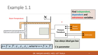 8
DR. WAQAR AHMED, MED, UET TAXILA
𝑥
Power
Source
Voltmeter
Find independent,
dependent and
extraneous variables
Gas obeys ideal gas law
C is parameter
Example 1.1
Pressure
Transducer
𝑝=𝑓 (𝑣,𝑇 ; 𝑧1, 𝑧2, 𝑧3 ), h
𝑤 𝑒𝑟𝑒 𝑣=𝑓 (𝑥 ,𝑇 )
V
Room Temperature
I
 