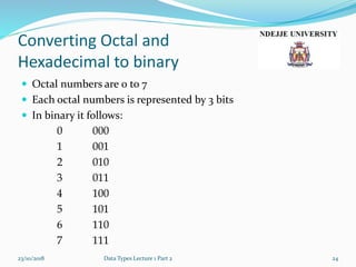 Converting Octal and
Hexadecimal to binary
 Octal numbers are 0 to 7
 Each octal numbers is represented by 3 bits
 In binary it follows:
0 000
1 001
2 010
3 011
4 100
5 101
6 110
7 111
23/10/2018 Data Types Lecture 1 Part 2 24
 