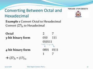 Converting Between Octal and
Hexadecimal
Example 1 Convert Octal to Hexadecimal
Convert (27)8 to Hexadecimal
Octal 2 7
3-bit binary form 010 111
010111
4-bit binary form 0001 0111
1 7
 (27)8 = (17)16
23/10/2018 Data Types Lecture 1 Part 2 27
 