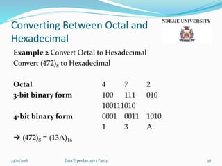 Converting Between Octal and
Hexadecimal
Example 2 Convert Octal to Hexadecimal
Convert (472)8 to Hexadecimal
Octal 4 7 2
3-bit binary form 100 111 010
100111010
4-bit binary form 0001 0011 1010
1 3 A
 (472)8 = (13A)16
23/10/2018 Data Types Lecture 1 Part 2 28
 