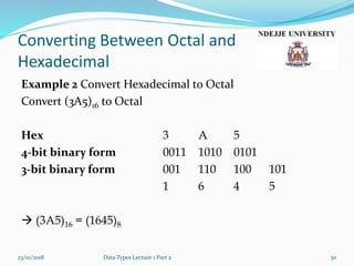 Converting Between Octal and
Hexadecimal
Example 2 Convert Hexadecimal to Octal
Convert (3A5)16 to Octal
Hex 3 A 5
4-bit binary form 0011 1010 0101
3-bit binary form 001 110 100 101
1 6 4 5
 (3A5)16 = (1645)8
23/10/2018 Data Types Lecture 1 Part 2 30
 