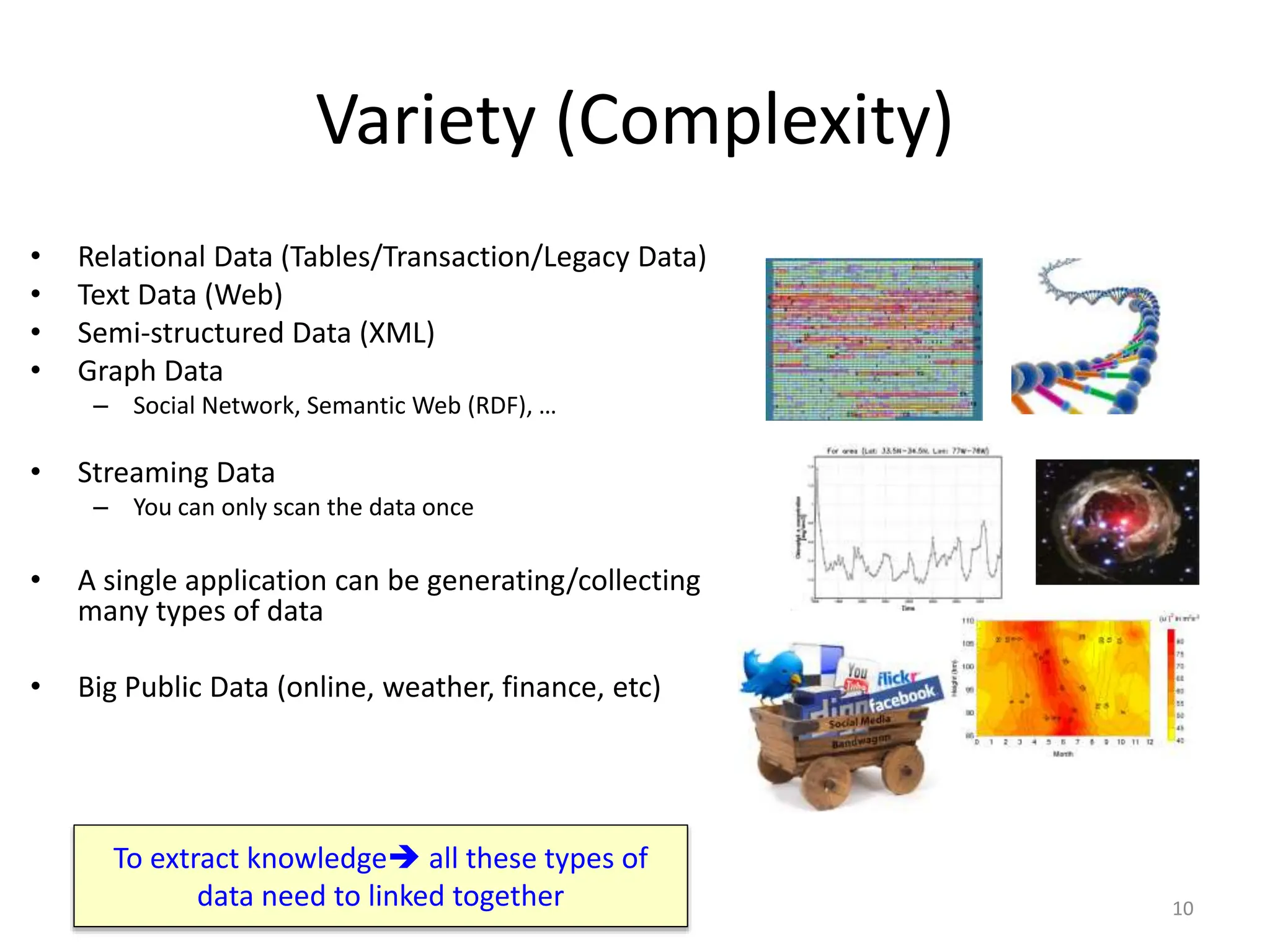 Variety (Complexity)
• Relational Data (Tables/Transaction/Legacy Data)
• Text Data (Web)
• Semi-structured Data (XML)
• Graph Data
– Social Network, Semantic Web (RDF), …
• Streaming Data
– You can only scan the data once
• A single application can be generating/collecting
many types of data
• Big Public Data (online, weather, finance, etc)
10
To extract knowledge all these types of
data need to linked together
 