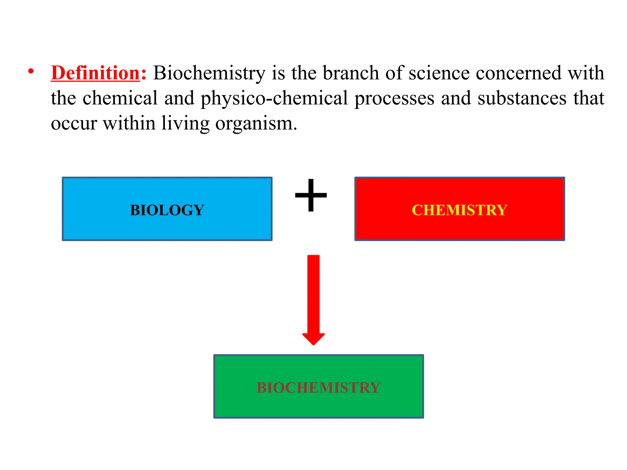 • Definition: Biochemistry is the branch of science concerned with
the chemical and physico-chemical processes and substances that
occur within living organism.
+
BIOLOGY CHEMISTRY
BIOCHEMISTRY
 