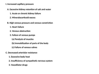 I. Increased capillary pressure
A. Excessive kidney retention of salt and water
1. Acute or chronic kidney failure
2. Mineralocorticoid excess
B. High venous pressure and venous constriction
1. Heart failure
2. Venous obstruction
3. Failure of venous pumps
(a) Paralysis of muscles
(b) Immobilization of parts of the body
(c) Failure of venous valves
C. Decreased arteriolar resistance
1. Excessive body heat
2. Insufficiency of sympathetic nervous system
3. Vasodilator drugs
 