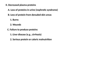 II. Decreased plasma proteins
A. Loss of proteins in urine (nephrotic syndrome)
B. Loss of protein from denuded skin areas
1. Burns
2. Wounds
C. Failure to produce proteins
1. Liver disease (e.g., cirrhosis)
2. Serious protein or caloric malnutrition
 