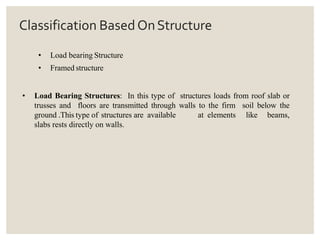 Lecture 1 Building types and components of building.pptx