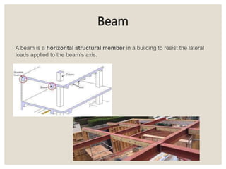 Structural Beam Components Lecture 1 Building types and components of building.pptx