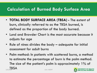 Tbsa Calculation LECTURE 1 BURNS AND SCALDS-SURGICAL NURSING 2.pdf