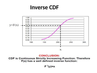 Random Variables (Motivation) and its types | PPTX
