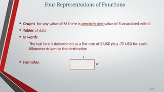 Lecture_1C1D types of function calculus .pptx