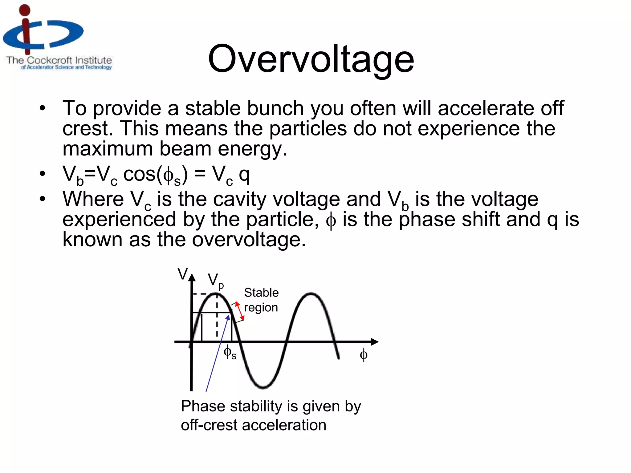 RF cavity resonator | PPT
