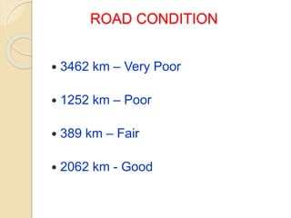 ROAD CONDITION
 3462 km – Very Poor
 1252 km – Poor
 389 km – Fair
 2062 km - Good
 