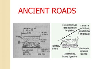 ANCIENT ROADS
 