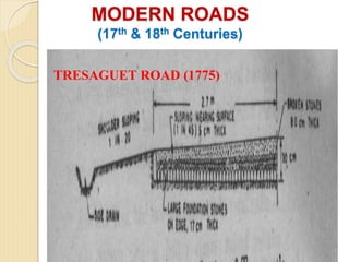 MODERN ROADS
(17th & 18th Centuries)
TRESAGUET ROAD (1775)
 