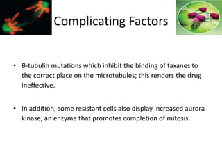 Complicating Factors
• B-tubulin mutations which inhibit the binding of taxanes to
the correct place on the microtubules; this renders the drug
ineffective.
• In addition, some resistant cells also display increased aurora
kinase, an enzyme that promotes completion of mitosis .
 