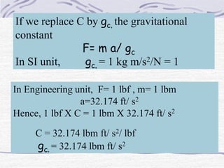 basics of thermodynamics | PPT