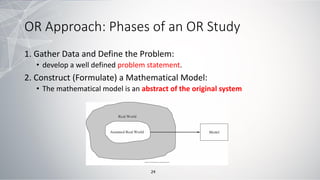 OR Approach: Phases of an OR Study
1. Gather Data and Define the Problem:
• develop a well defined problem statement.
2. Construct (Formulate) a Mathematical Model:
• The mathematical model is an abstract of the original system
24
 