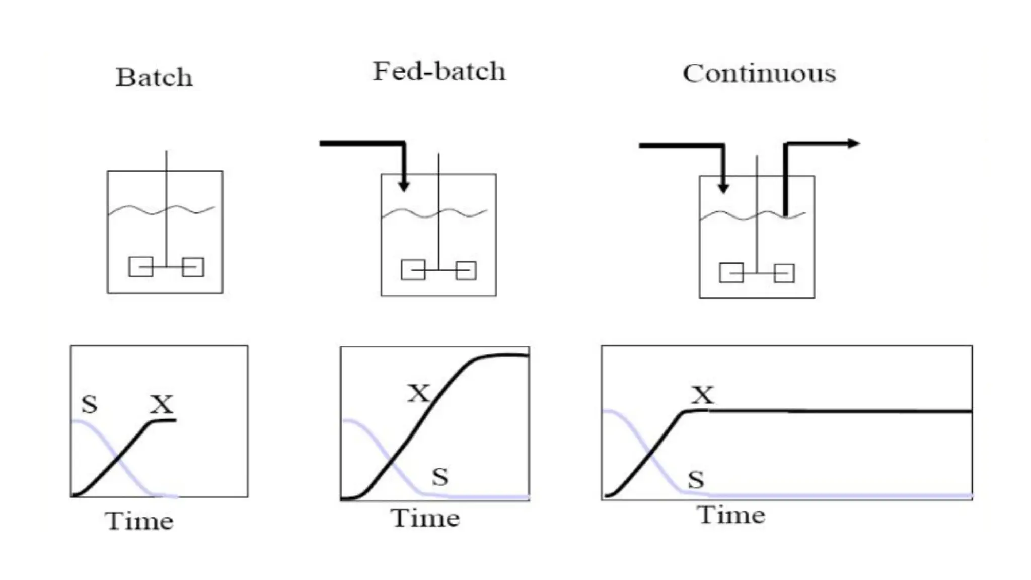 Lecture 1 Chemical Enwjejsjejjwgineering.pptx