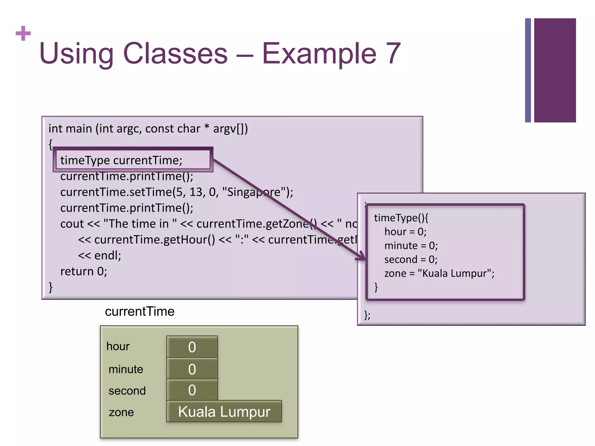+
    Using Classes – Example 7

    int main (int argc, const char * argv[])
    {
      timeType currentTime;
      currentTime.printTime();
      currentTime.setTime(5, 13, 0, "Singapore");
      currentTime.printTime();                                :
                                                                timeType(){
      cout << "The time in " << currentTime.getZone() << " now is "
                                                                  hour = 0;
         << currentTime.getHour() << ":" << currentTime.getMinute() = 0;
                                                                  minute
         << endl;                                                 second = 0;
      return 0;                                                   zone = "Kuala Lumpur";
    }                                                           }

              currentTime                                      };

              hour           0
               minute        0
                             first
               second        0
               zone         Kuala Lumpur
 