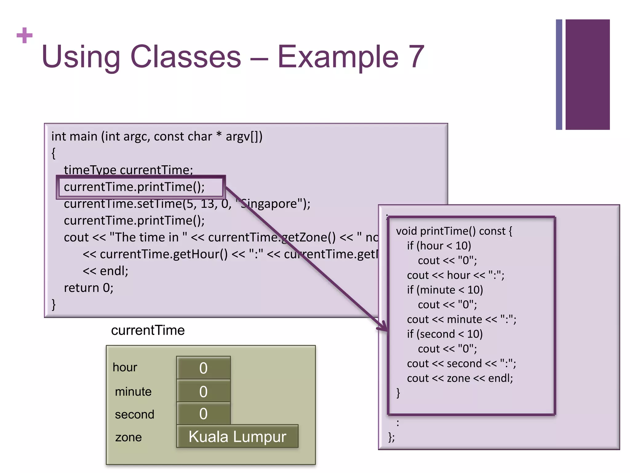 +
    Using Classes – Example 7

    int main (int argc, const char * argv[])
    {
      timeType currentTime;
      currentTime.printTime();
      currentTime.setTime(5, 13, 0, "Singapore");
      currentTime.printTime();                                :
      cout << "The time in " << currentTime.getZone() << " now is " printTime() const {
                                                                void
                                                                  if (hour < 10)
         << currentTime.getHour() << ":" << currentTime.getMinute() << "0";
                                                                     cout
         << endl;                                                 cout << hour << ":";
      return 0;                                                   if (minute < 10)
    }                                                                cout << "0";
                                                                         cout << minute << ":";
              currentTime                                                if (second < 10)
                                                                            cout << "0";
                                                                         cout << second << ":";
               hour          0
                                                                         cout << zone << endl;
               minute        0                                       }
                             first
               second        0                                       :
               zone         Kuala Lumpur                        };
 