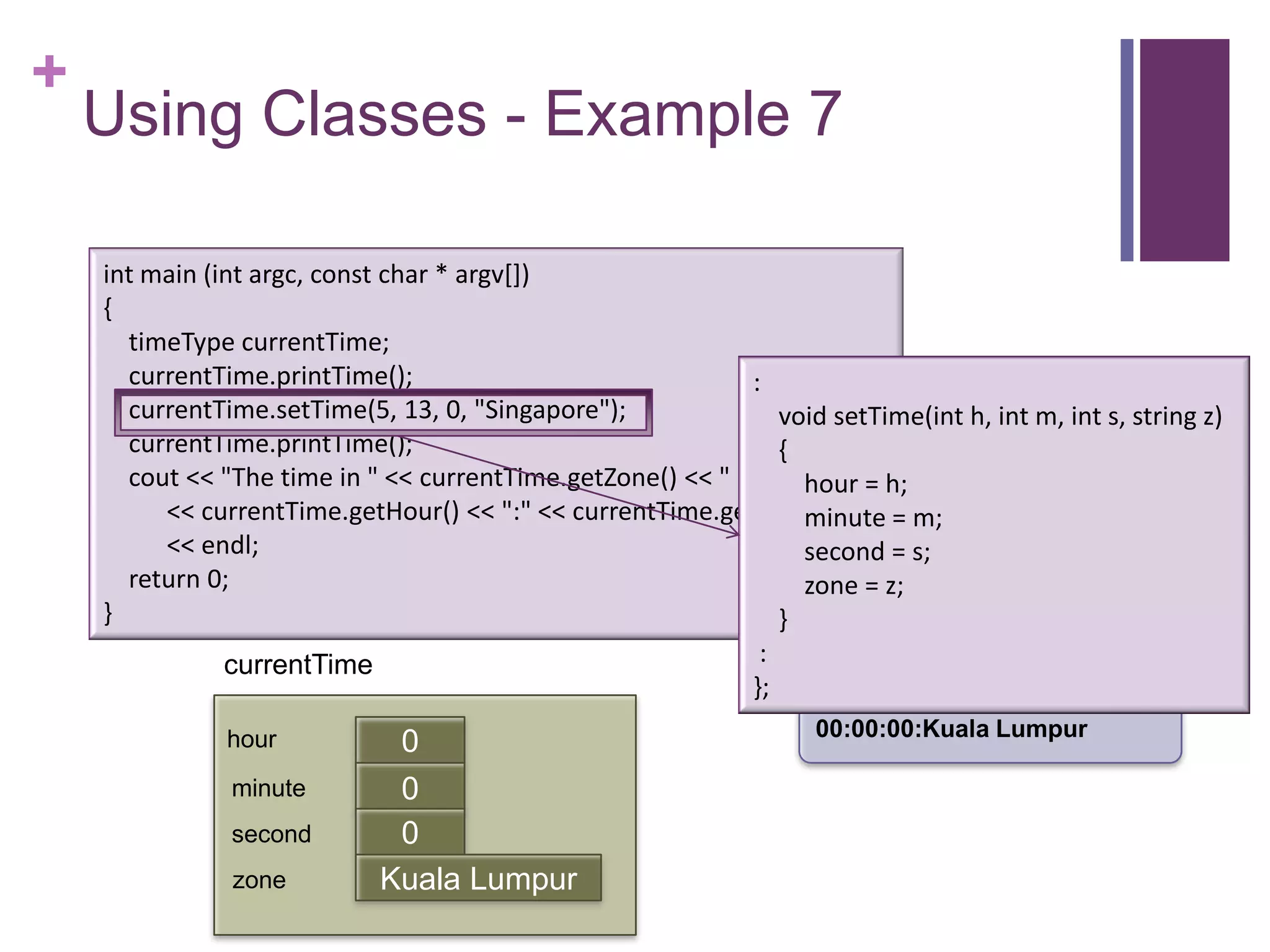 +
    Using Classes - Example 7

    int main (int argc, const char * argv[])
    {
      timeType currentTime;
      currentTime.printTime();                              :
      currentTime.setTime(5, 13, 0, "Singapore");              void setTime(int h, int m, int s, string z)
      currentTime.printTime();                                 {
      cout << "The time in " << currentTime.getZone() << " now is " = h;
                                                                 hour
         << currentTime.getHour() << ":" << currentTime.getMinute() = m;
                                                                 minute
         << endl;                                                second = s;
      return 0;                                                  zone = z;
    }                                                          }
               currentTime                                   :
                                                            };
                                                                    00:00:00:Kuala Lumpur
               hour           0
               minute         0
                              first
               second         0
               zone          Kuala Lumpur
 