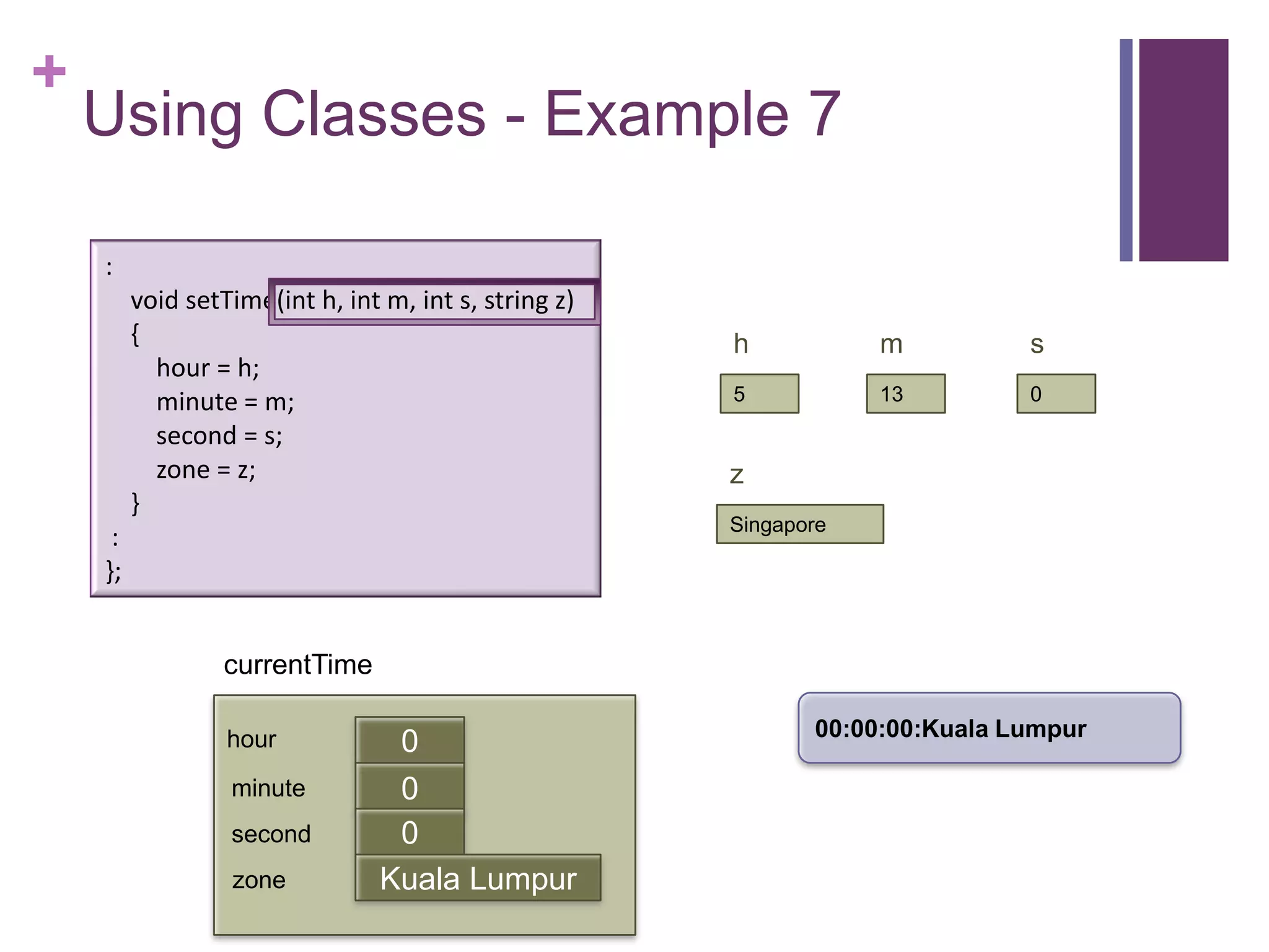 +
    Using Classes - Example 7

    :
         void setTime(int h, int m, int s, string z)
         {                                             h           m          s
           hour = h;
           minute = m;                                 5           13         0

           second = s;
           zone = z;                                   z
         }
                                                       Singapore
     :
    };


                  currentTime

                                                              00:00:00:Kuala Lumpur
                  hour            0
                  minute          0
                                  first
                  second          0
                  zone           Kuala Lumpur
 
