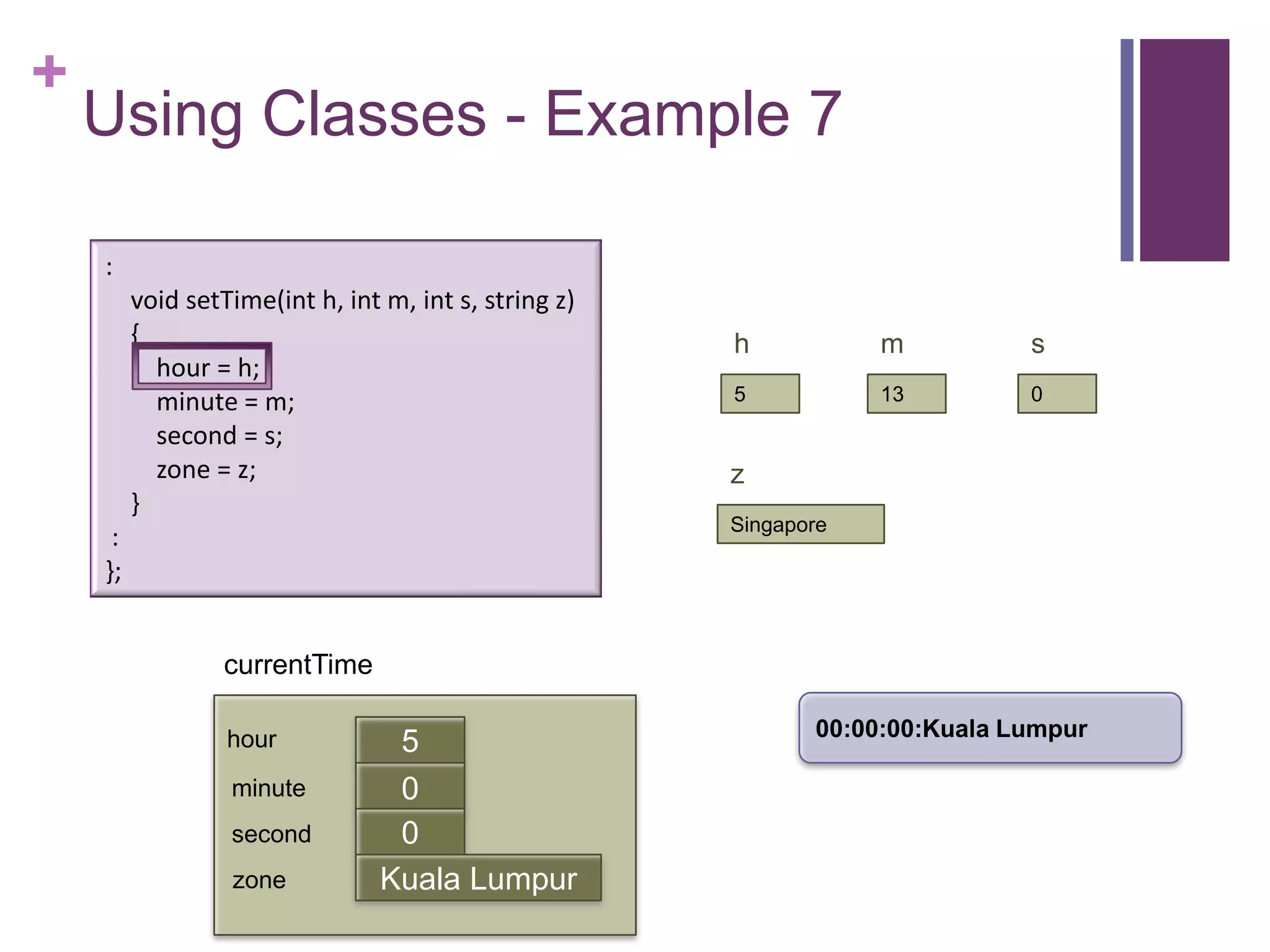 +
    Using Classes - Example 7

    :
         void setTime(int h, int m, int s, string z)
         {                                             h           m          s
           hour = h;
           minute = m;                                 5           13         0

           second = s;
           zone = z;                                   z
         }
                                                       Singapore
     :
    };


                  currentTime

                                                              00:00:00:Kuala Lumpur
                  hour            5
                  minute          0
                                  first
                  second          0
                  zone           Kuala Lumpur
 