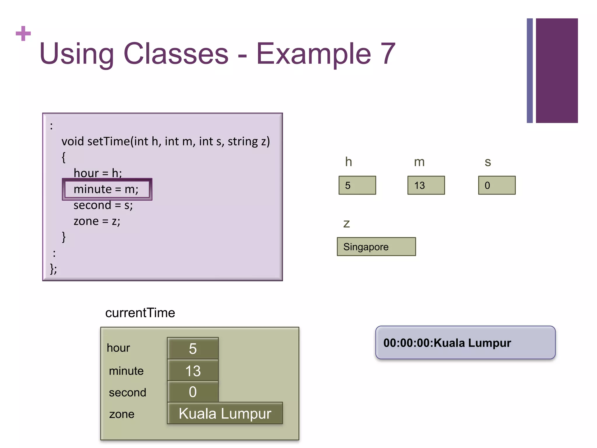 +
    Using Classes - Example 7

    :
         void setTime(int h, int m, int s, string z)
         {                                             h           m          s
           hour = h;
           minute = m;                                 5           13         0

           second = s;
           zone = z;                                   z
         }
                                                       Singapore
     :
    };


                  currentTime

                                                              00:00:00:Kuala Lumpur
                  hour             5
                  minute          13
                                  first
                  second           0
                  zone           Kuala Lumpur
 
