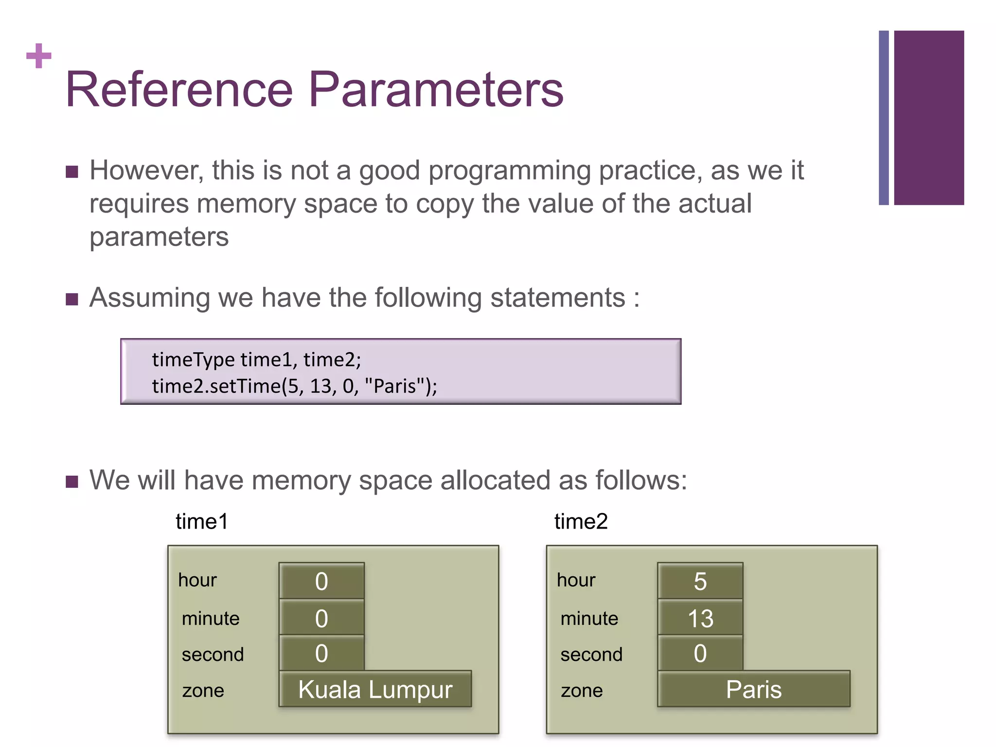 +
    Reference Parameters
       However, this is not a good programming practice, as we it
        requires memory space to copy the value of the actual
        parameters

       Assuming we have the following statements :

             timeType time1, time2;
             time2.setTime(5, 13, 0, "Paris");



       We will have memory space allocated as follows:
               time1                             time2

                hour          0                  hour      5
                minute        0                  minute   13
                              first                       first
                second        0                  second    0
                zone         Kuala Lumpur        zone         Paris
 