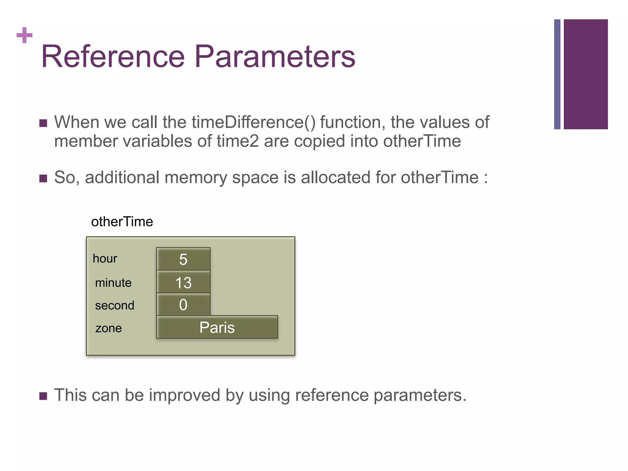 +
    Reference Parameters
       When we call the timeDifference() function, the values of
        member variables of time2 are copied into otherTime

       So, additional memory space is allocated for otherTime :

            otherTime

             hour        5
             minute     13
                        first
             second      0
             zone           Paris



       This can be improved by using reference parameters.
 