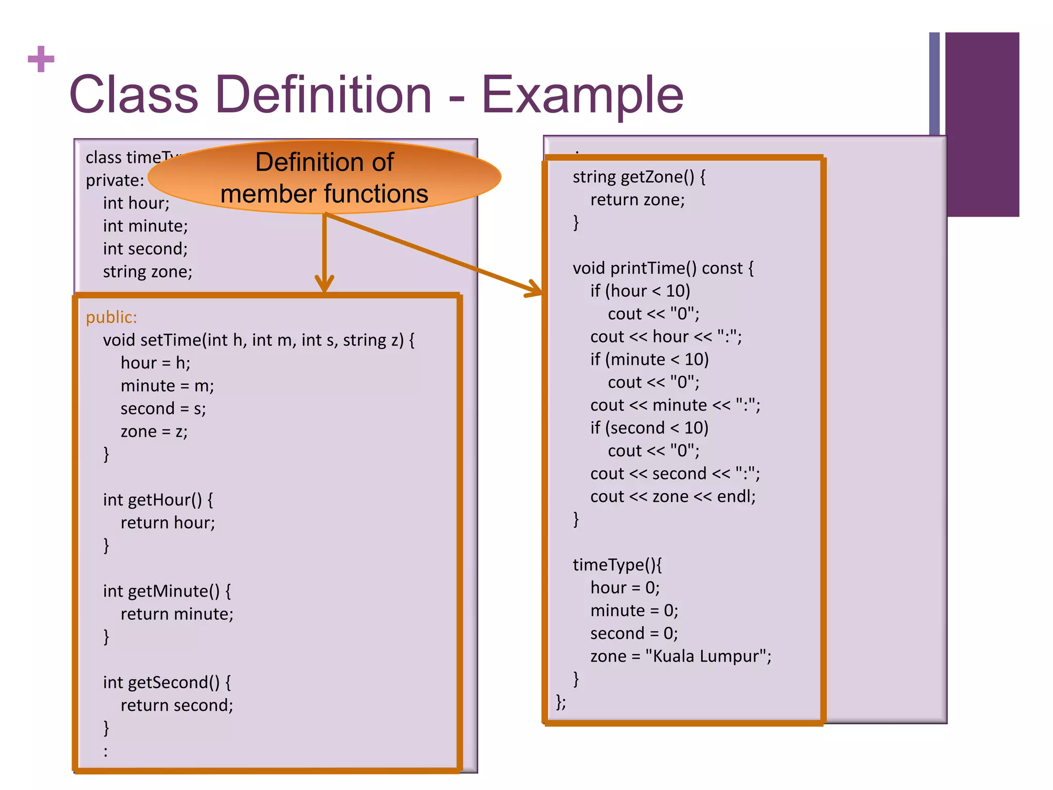 +
    Class Definition - Example
    class timeType {                                       :
                          Definition of                    string getZone() {
    private:
       int hour;        member functions                      return zone;
       int minute;                                         }
       int second;
       string zone;                                        void printTime() const {
                                                             if (hour < 10)
    public:                                                      cout << "0";
      void setTime(int h, int m, int s, string z) {          cout << hour << ":";
        hour = h;                                            if (minute < 10)
        minute = m;                                              cout << "0";
        second = s;                                          cout << minute << ":";
        zone = z;                                            if (second < 10)
      }                                                          cout << "0";
                                                             cout << second << ":";
      int getHour() {                                        cout << zone << endl;
         return hour;                                      }
      }
                                                           timeType(){
      int getMinute() {                                      hour = 0;
         return minute;                                      minute = 0;
      }                                                      second = 0;
                                                             zone = "Kuala Lumpur";
      int getSecond() {                                    }
         return second;                               };
      }
      :
 