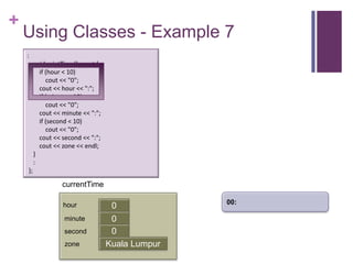 +
    Using Classes - Example 7
    :
         void printTime() const {
           if (hour < 10)
              cout << "0";
           cout << hour << ":";
           if (minute < 10)
              cout << "0";
           cout << minute << ":";
           if (second < 10)
              cout << "0";
           cout << second << ":";
           cout << zone << endl;
         }
         :
    };

                   currentTime

                                                   00:
                   hour              0
                    minute           0
                                     first
                    second           0
                    zone            Kuala Lumpur
 