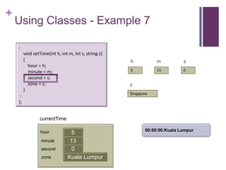 +
    Using Classes - Example 7

    :
         void setTime(int h, int m, int s, string z)
         {                                             h           m          s
           hour = h;
           minute = m;                                 5           13         0

           second = s;
           zone = z;                                   z
         }
                                                       Singapore
     :
    };


                  currentTime

                                                              00:00:00:Kuala Lumpur
                  hour             5
                  minute          13
                                  first
                  second           0
                  zone           Kuala Lumpur
 
